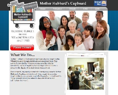 Mother Hubbard's Cupboard