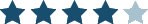Web Design Star Rating